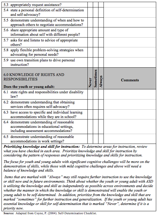 sd checklist 